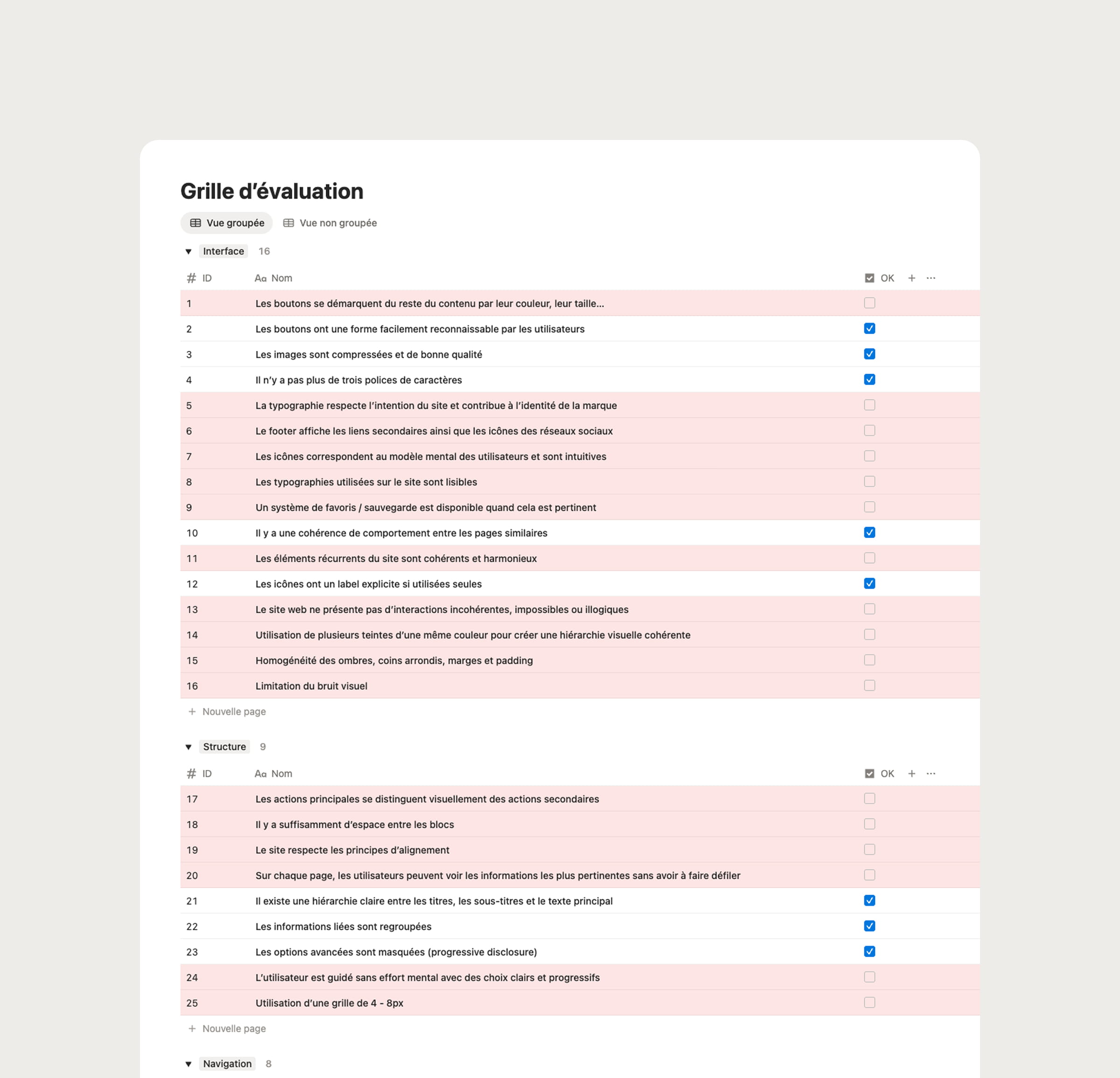 Grille d’évaluation heuristique de Nielsen appliquée au site Hydropure